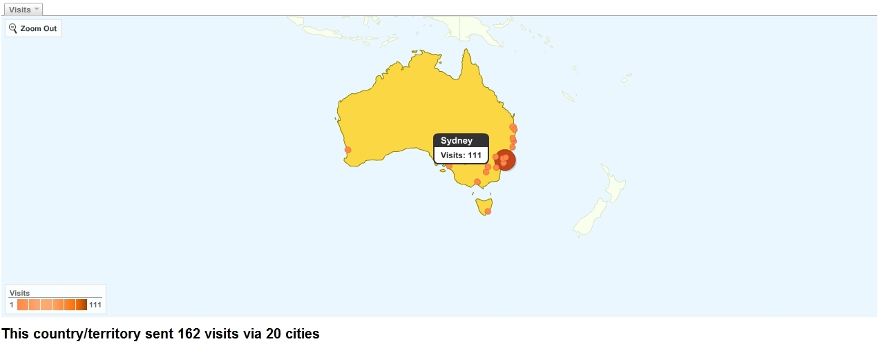 Site Usage Australia as at 27 Feb 2010 Site Usage Australia as at 27 Feb 2010