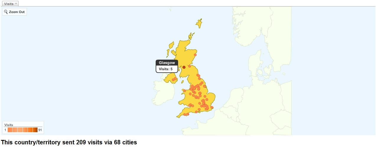 Site Usage United Kingdom as at 27 Feb 2010 Site Usage United Kingdom as at 27 Feb 2010