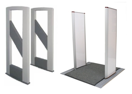 Anti theft Detection Anti theft Detection